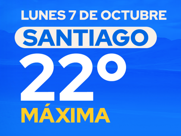 El tiempo en Santiago: lunes 7 de octubre de 2024