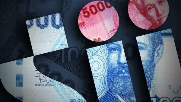 Servicio de Impuestos Internos (SII)