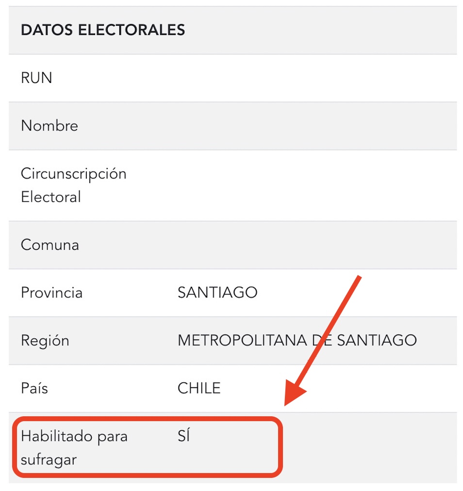 Consulta con tu RUT Servel