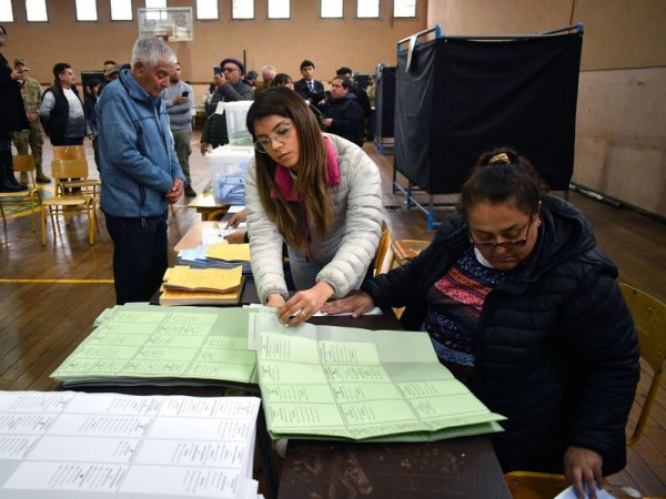 Resultados de Cores 2024