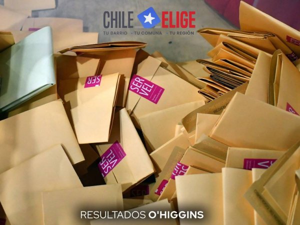 Elecciones 2024. Gobernadores electos.