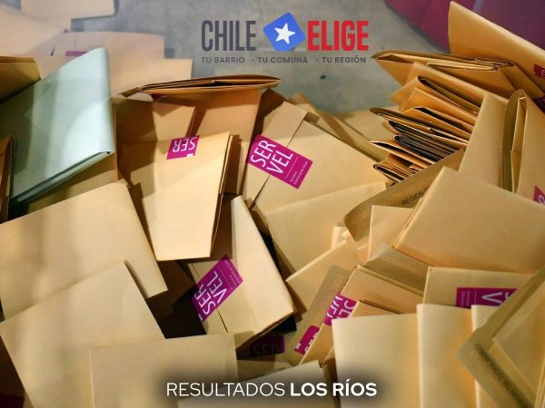 Elecciones 2024. Gobernadores electos.