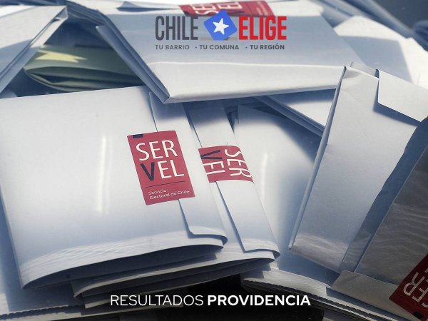 Elecciones 2024: resultados de alcalde en Providencia