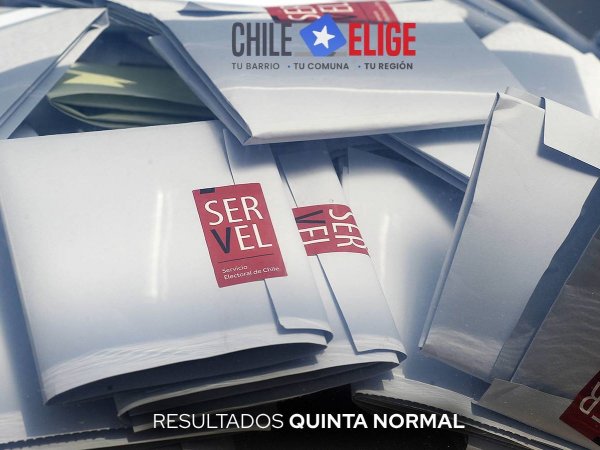 Elecciones 2024: resultados de alcalde en Quinta Normal