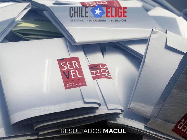 Elecciones 2024: resultados de alcalde en Macul