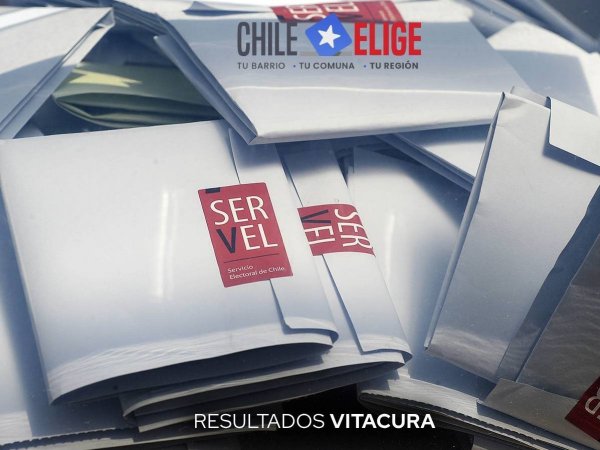 Elecciones 2024: resultados de alcalde en Vitacura
