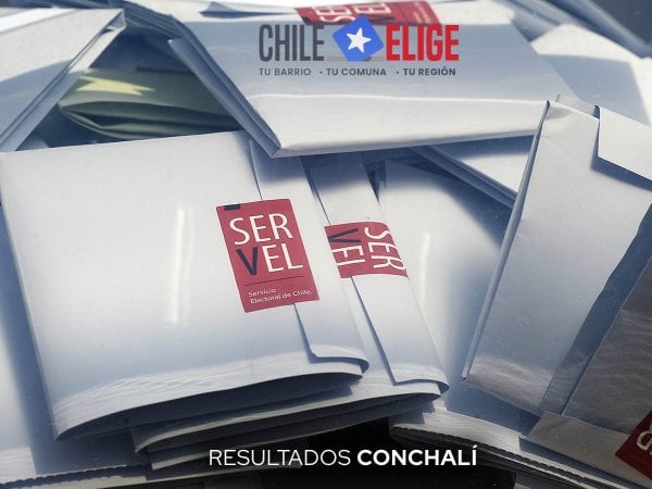 Elecciones 2024: resultados de alcalde en Conchalí
