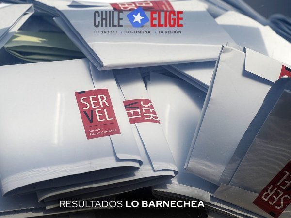 Elecciones 2024: resultados de alcalde en Lo Barnechea