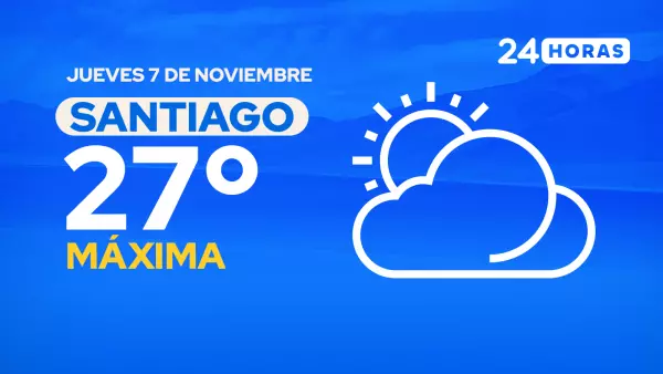 El tiempo en Santiago: jueves 7 de noviembre de 2024