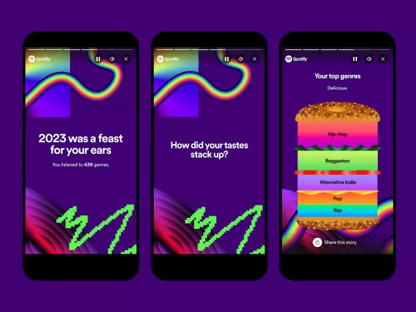 Spotify Wrapped