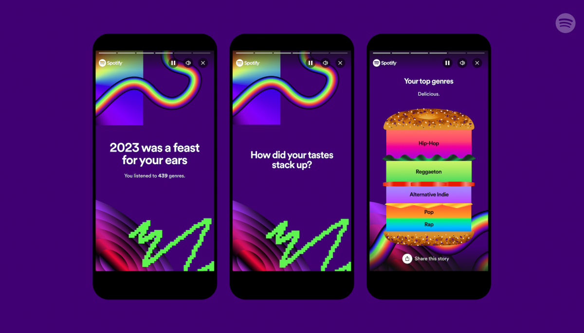 ¿Qué día saldrá el Spotify Wrapped 2024? 24horas
