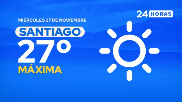El tiempo en Santiago: miércoles 27 de noviembre de 2024
