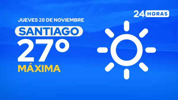 El tiempo en Santiago: jueves 28 de noviembre de 2024