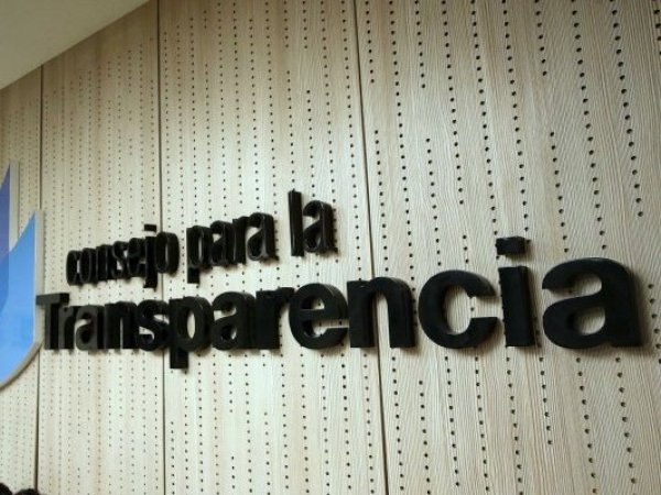 Consejo para la Transparencia