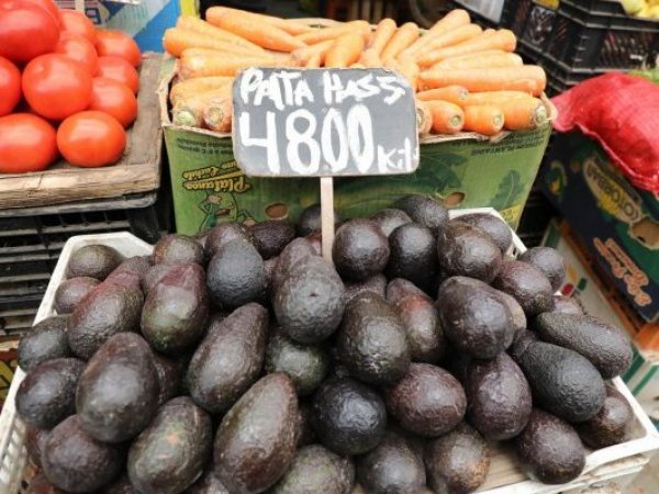 Precios e inflación