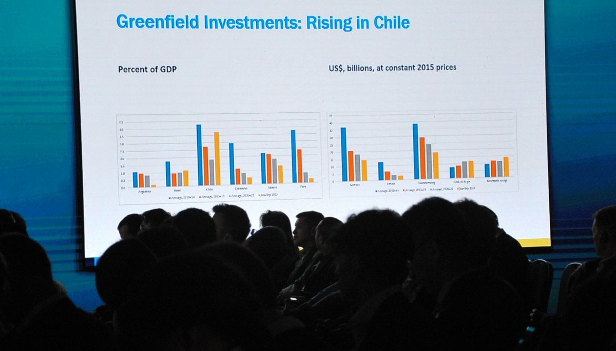 Desafíos económicos: el Gobierno y la falta de inversión en Chile
