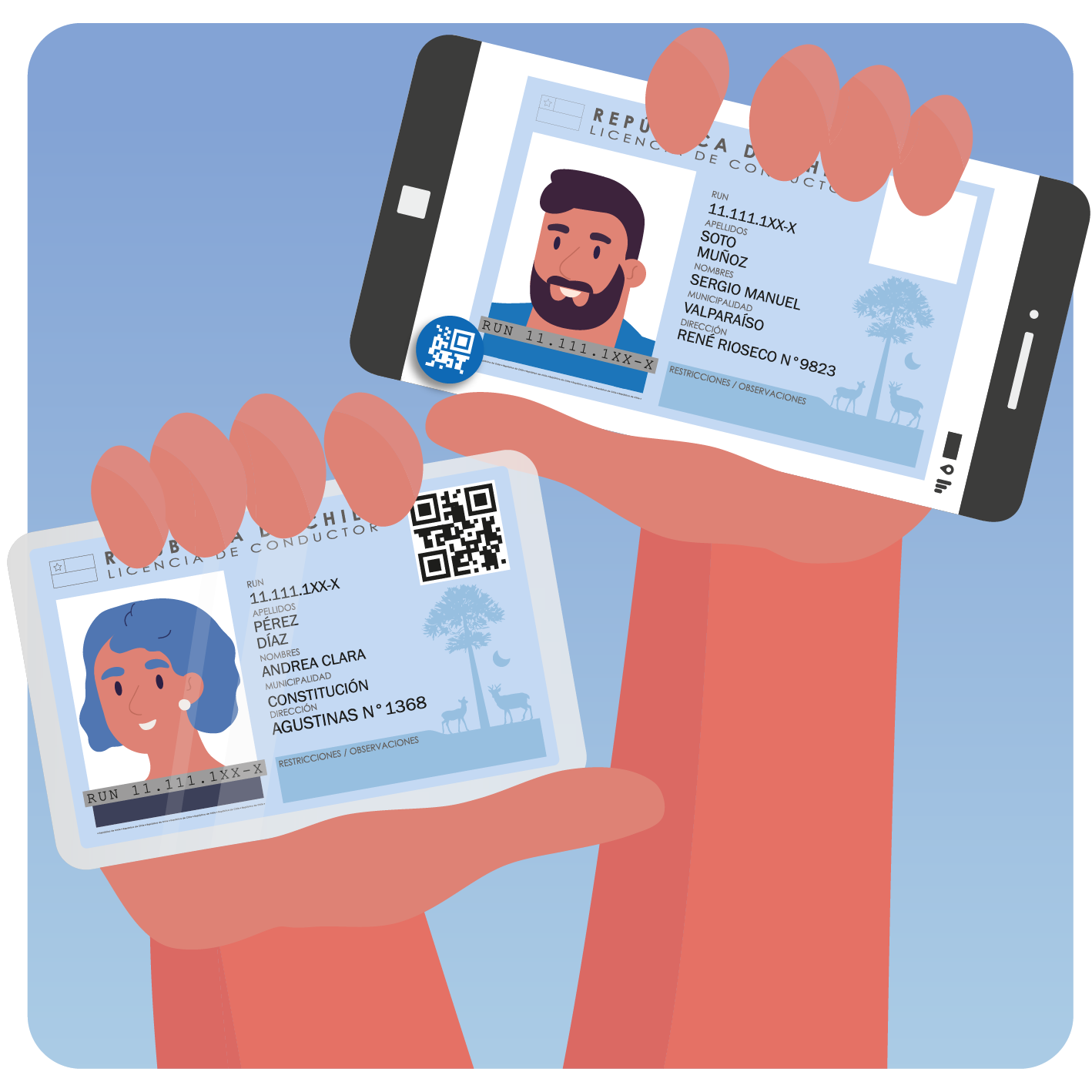 Licencia de conducir