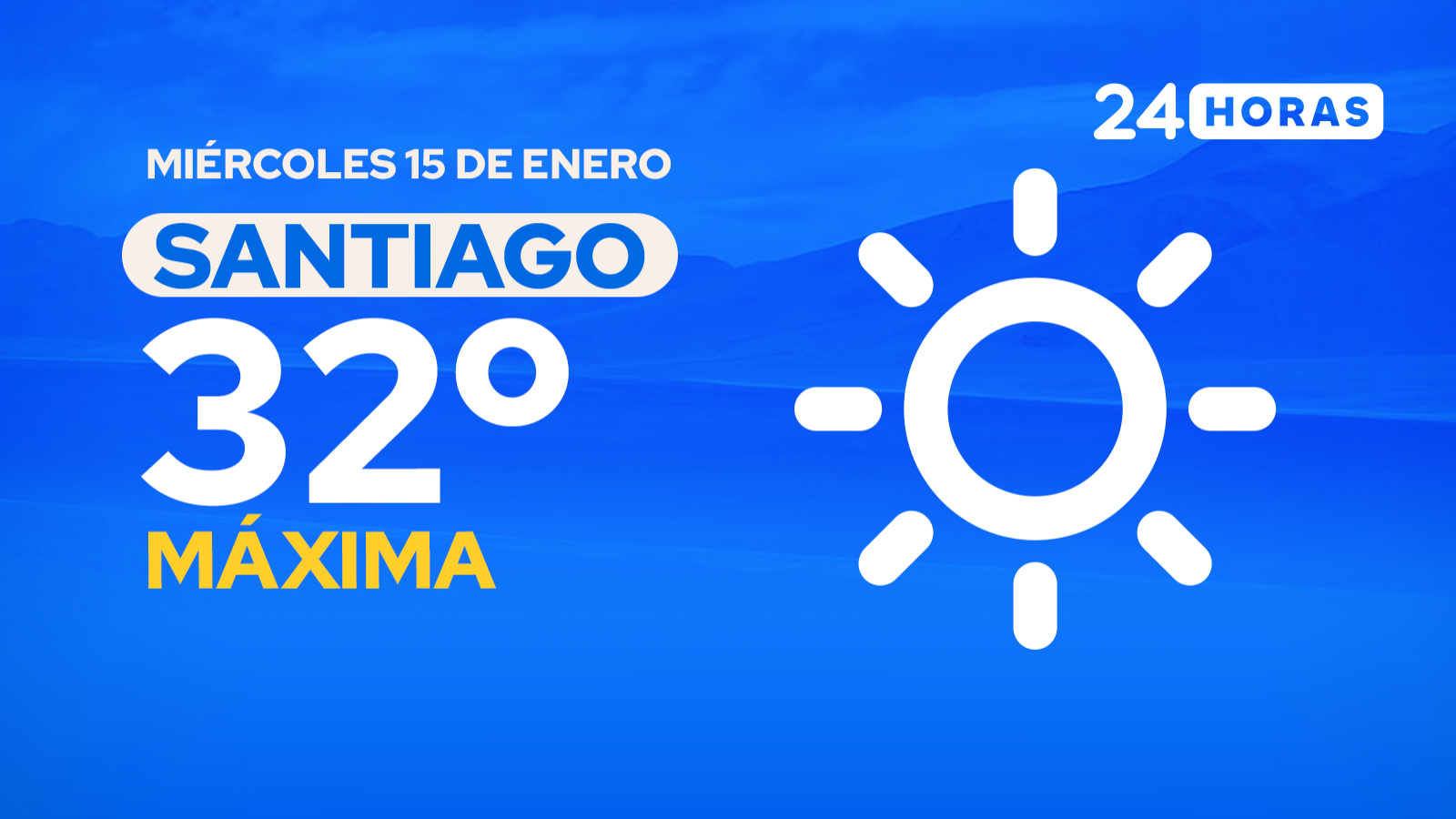 El tiempo en Santiago: miércoles 15 de enero de 2025