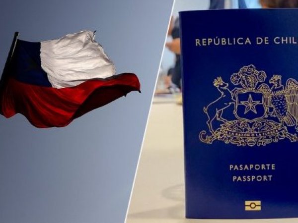 Pasaporte chlieno ranking