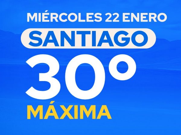 El tiempo en Santiago: miércoles 22 de enero de 2025