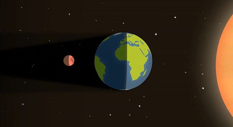 NASA - eclipse lunar