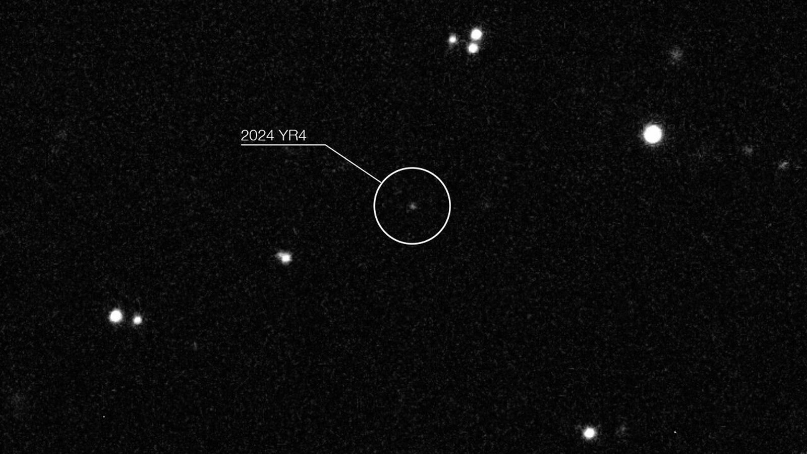 Asteroide 2024 YRK
