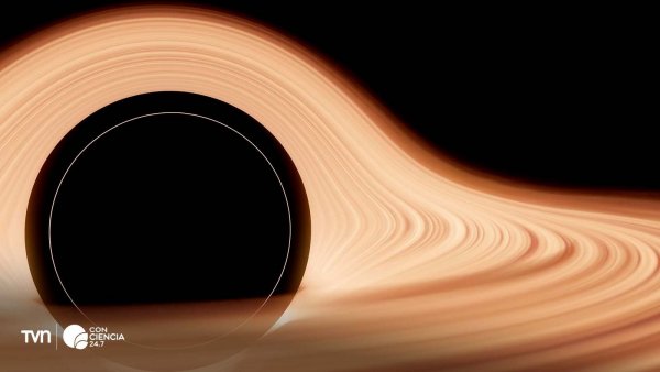 Fotos referenciales de agujeros negros.