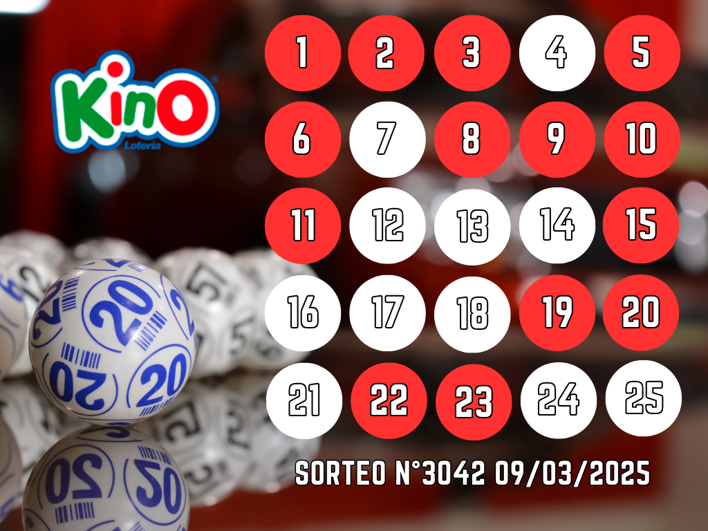 RESULTADOS KINO, SORTEO 3042 - DOMINGO 9 DE MARZO 2025