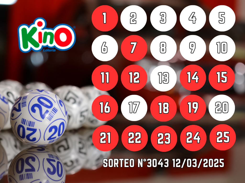 RESULTADOS KINO, SORTEO 3043 - MIÉRCOLES 12 DE MARZO 2025