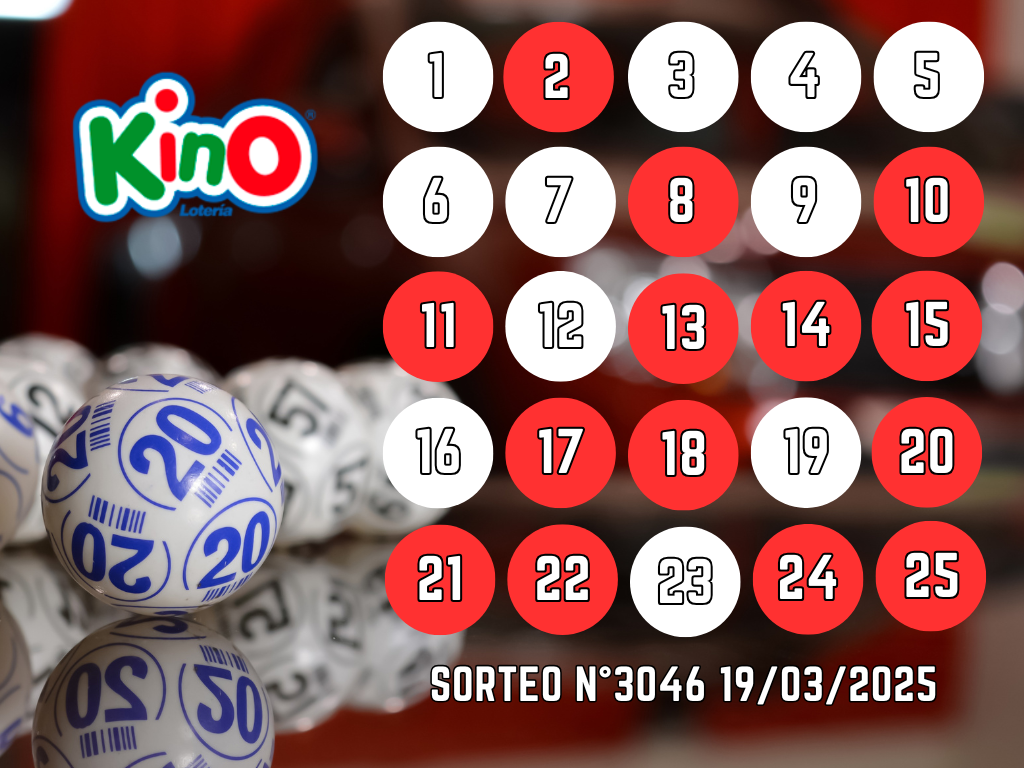 RESULTADOS KINO, SORTEO 3046 - MIÉRCOLES 19 DE MARZO 2025