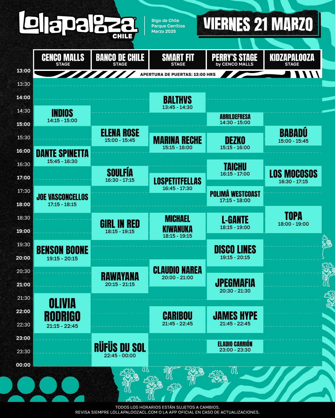 Horario Lollapalooza viernes 21