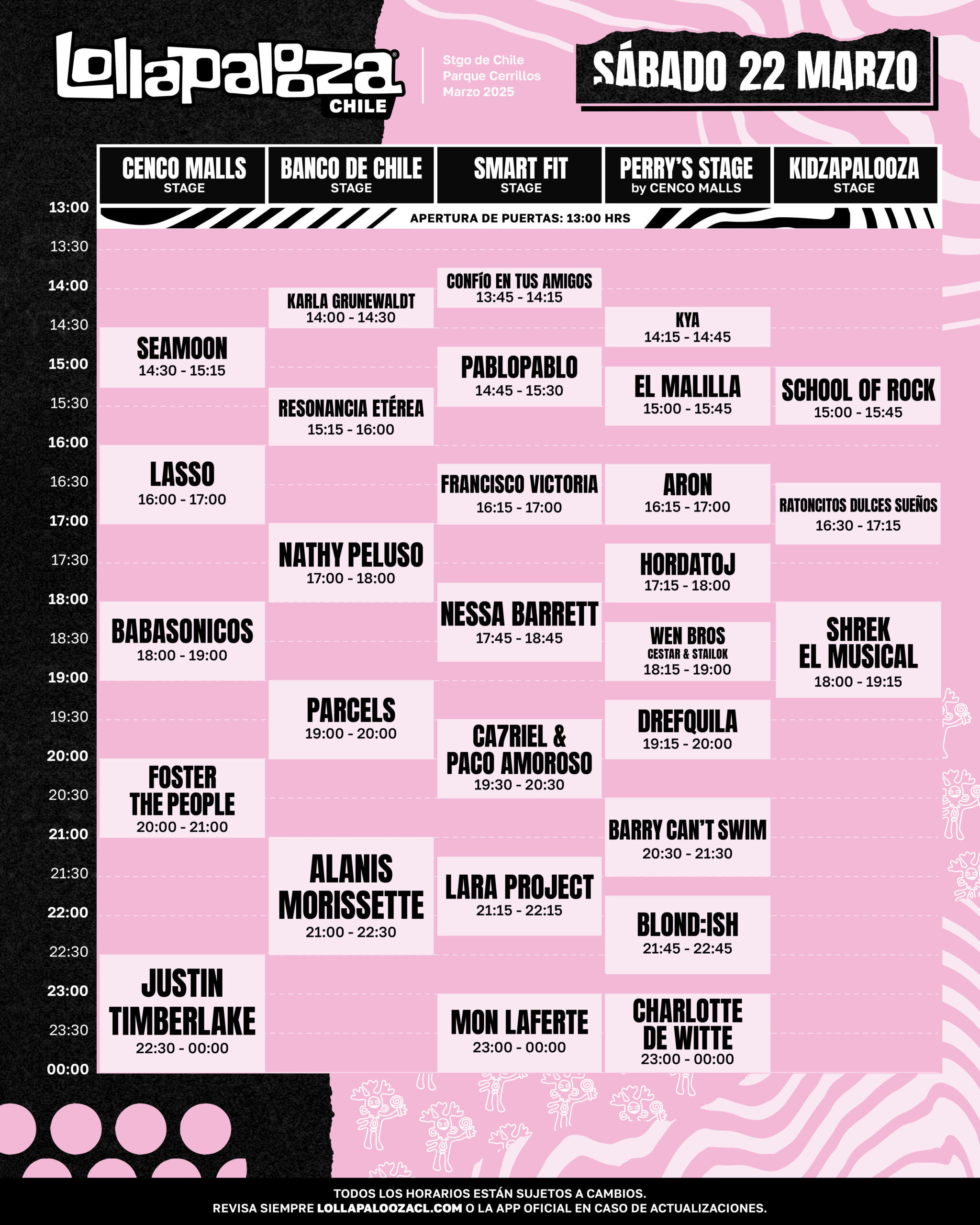 Horario Lollapalooza sábado 22