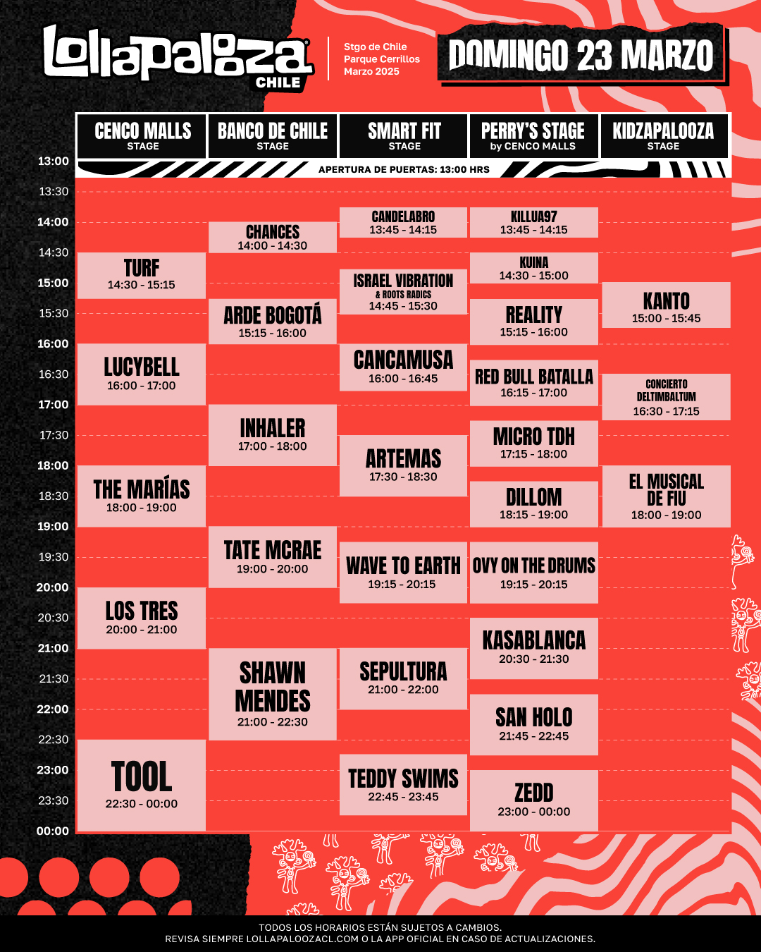 Horario Lollapalooza domingo 23