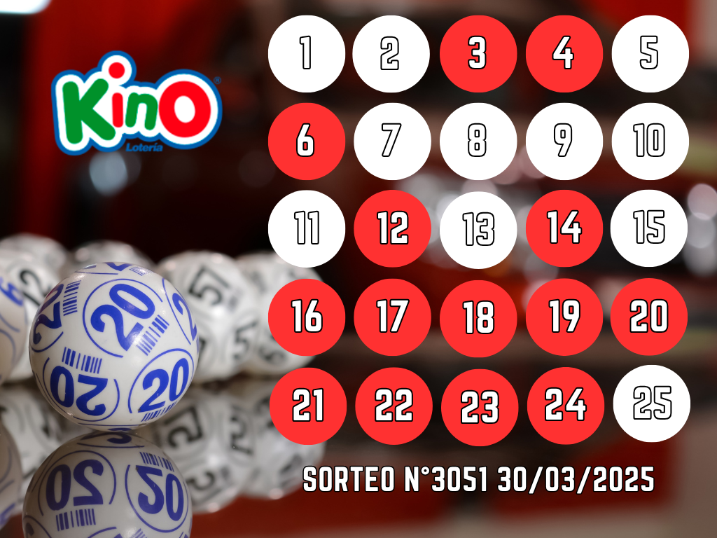 RESULTADOS KINO, SORTEO 3051 - DOMINGO 30 DE MARZO 2025