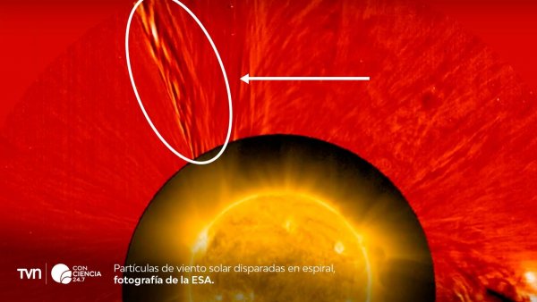 Imagen del Sol captada por Solar Orbiter mostrando el viento solar en forma helicoidal, extendiéndose por millones de kilómetros.