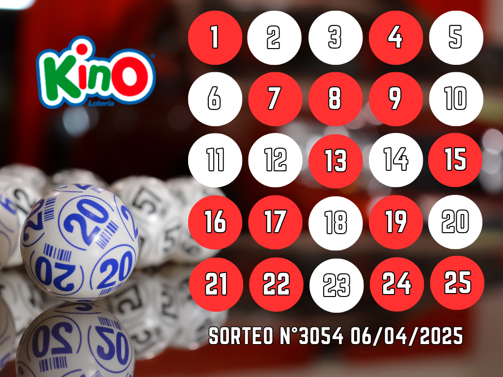 RESULTADOS KINO, SORTEO 3054 - DOMINGO 6 DE ABRIL 2025