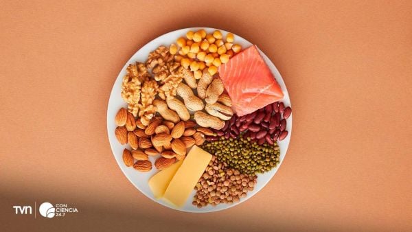 Dieta antiinflamatoria ejemplo en foto.