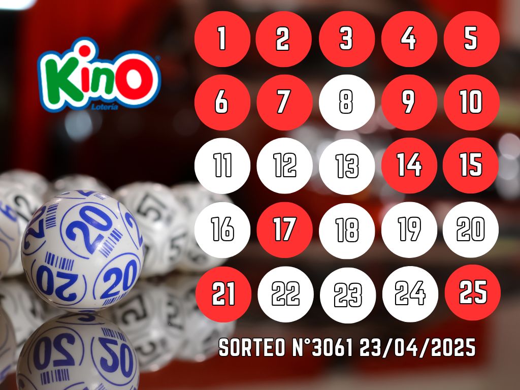 Resultados kino miércoles 23 de abril 2025