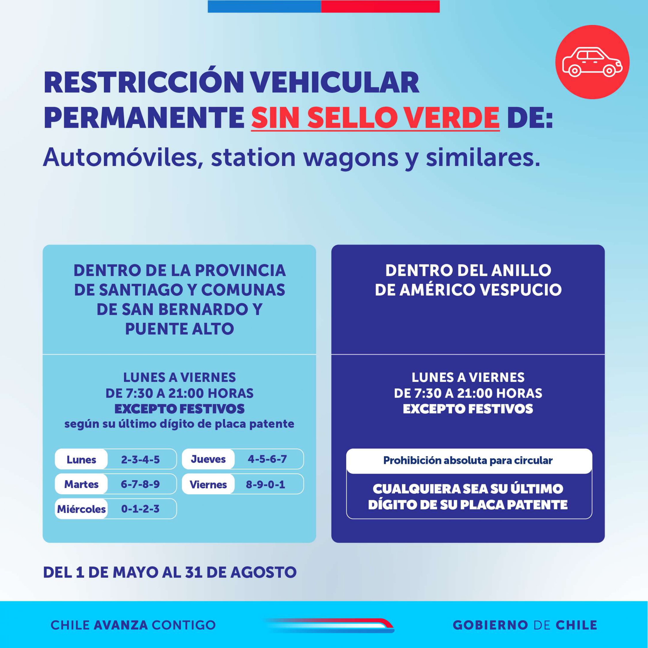 Calendario restricción vehicular sin sello verde autos