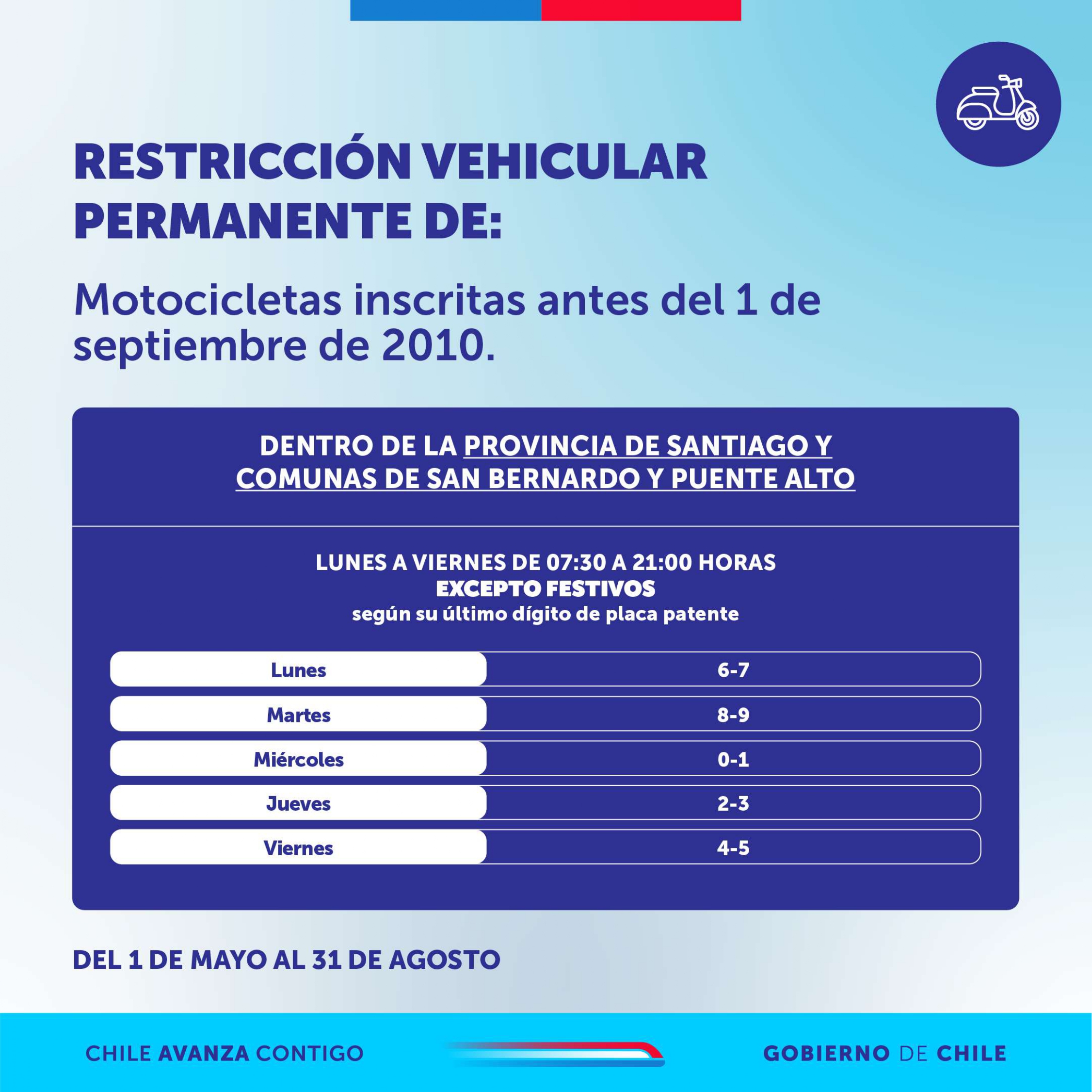 Calendario restricción vehicular motos