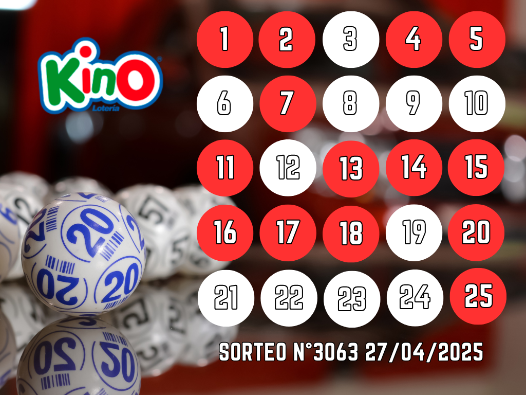 RESULTADOS KINO, SORTEO 3063 - DOMINGO 27 DE ABRIL 2025
