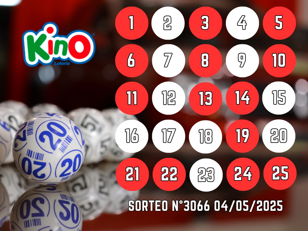 RESULTADOS KINO, SORTEO 3066 - DOMINGO 4 DE MAYO 2025