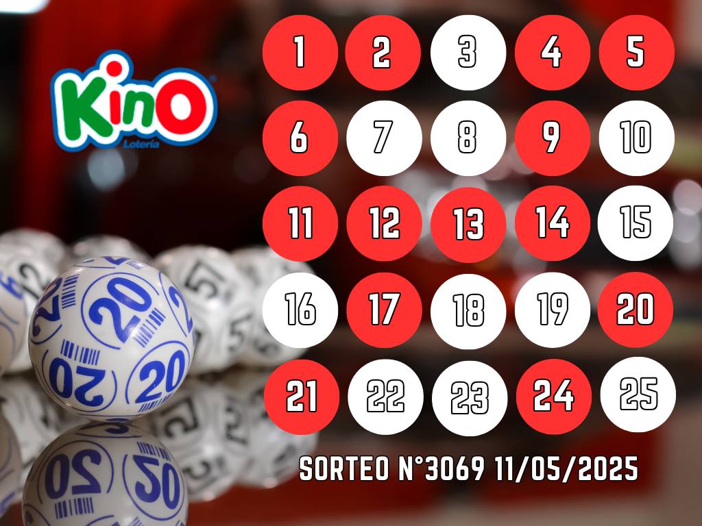 RESULTADOS KINO, SORTEO 3069 - DOMINGO 11 DE MAYO 2025