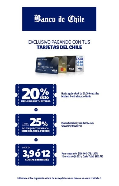 Descuentos Banco de Chile