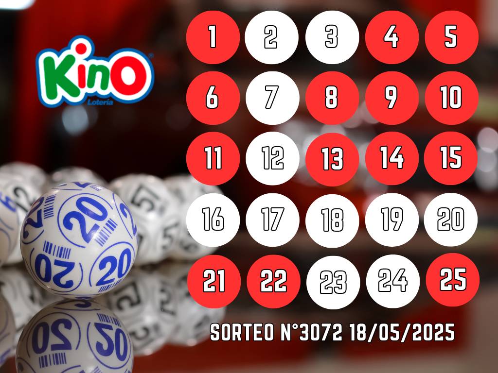 RESULTADOS KINO, SORTEO 3073 - DOMINGO 18 DE MAYO 2025