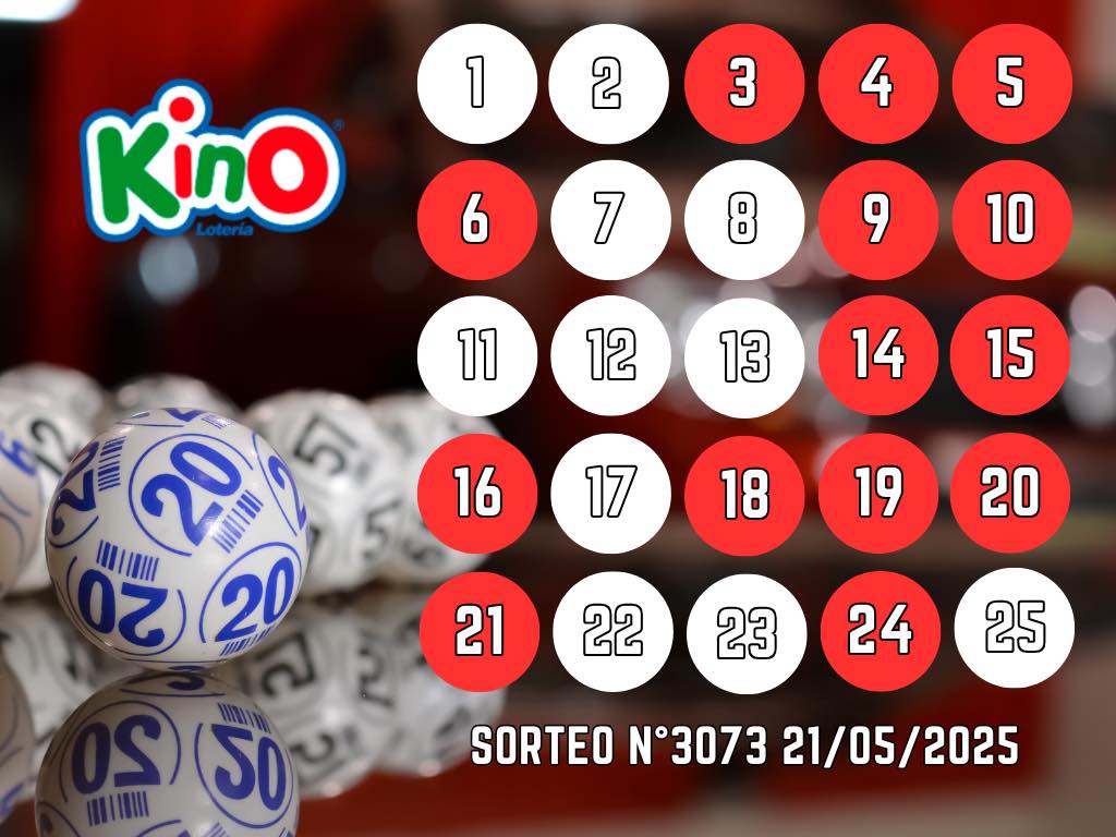 Resultados Kino: sorteo 3073 miércoles 21 de mayo 2025