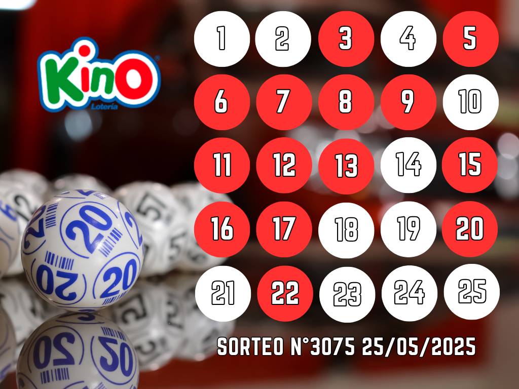 RESULTADOS KINO, SORTEO 3075 - DOMINGO 25 DE MAYO 2025
