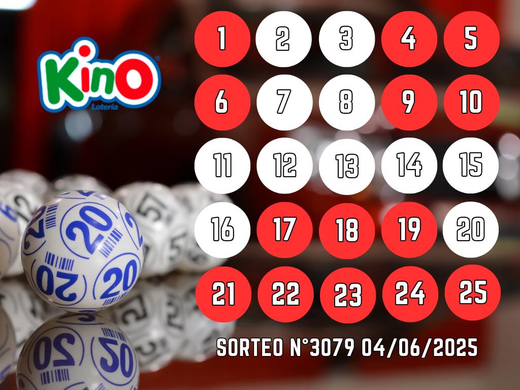 Resultados kino