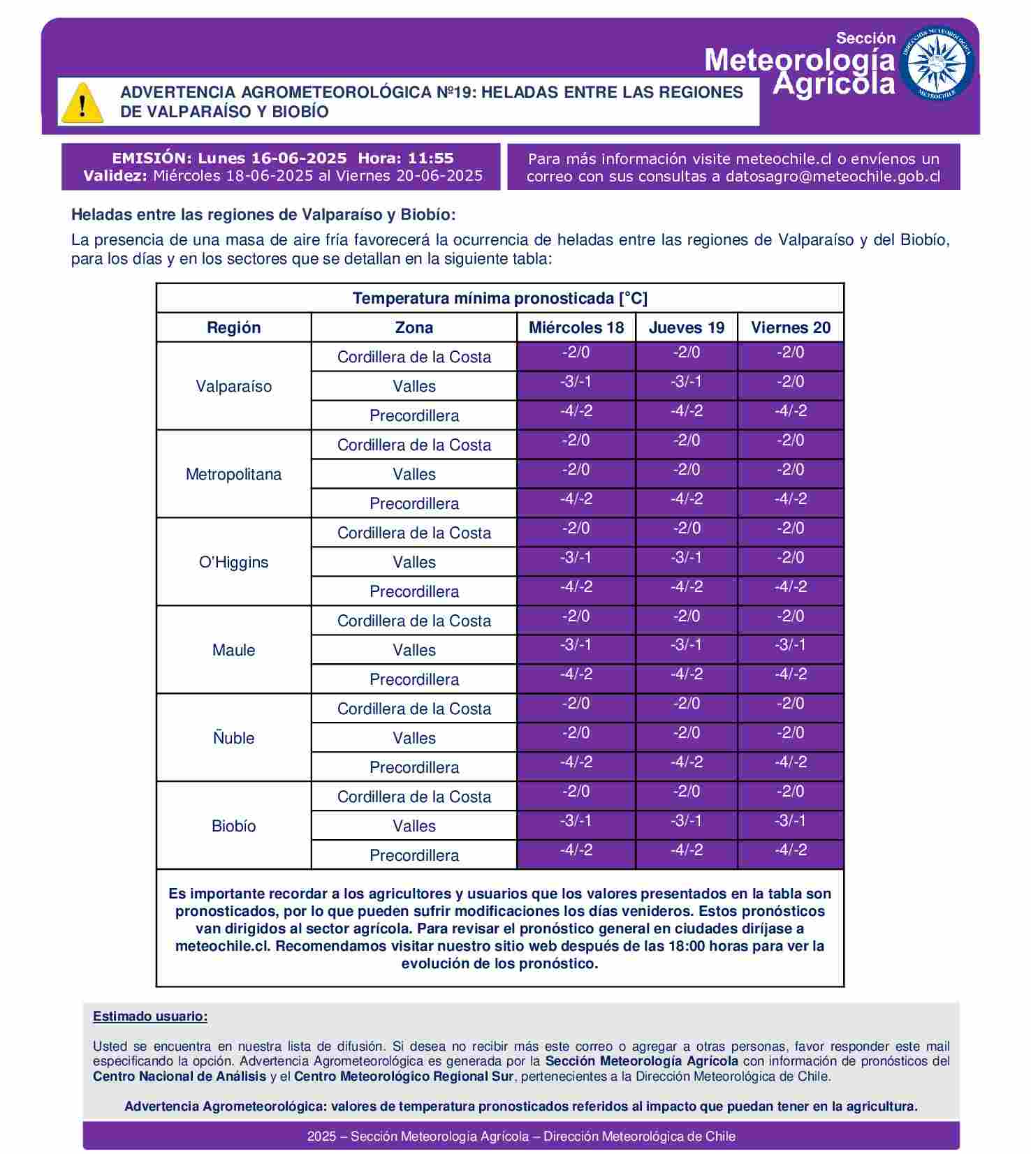 advertencia meteorología
