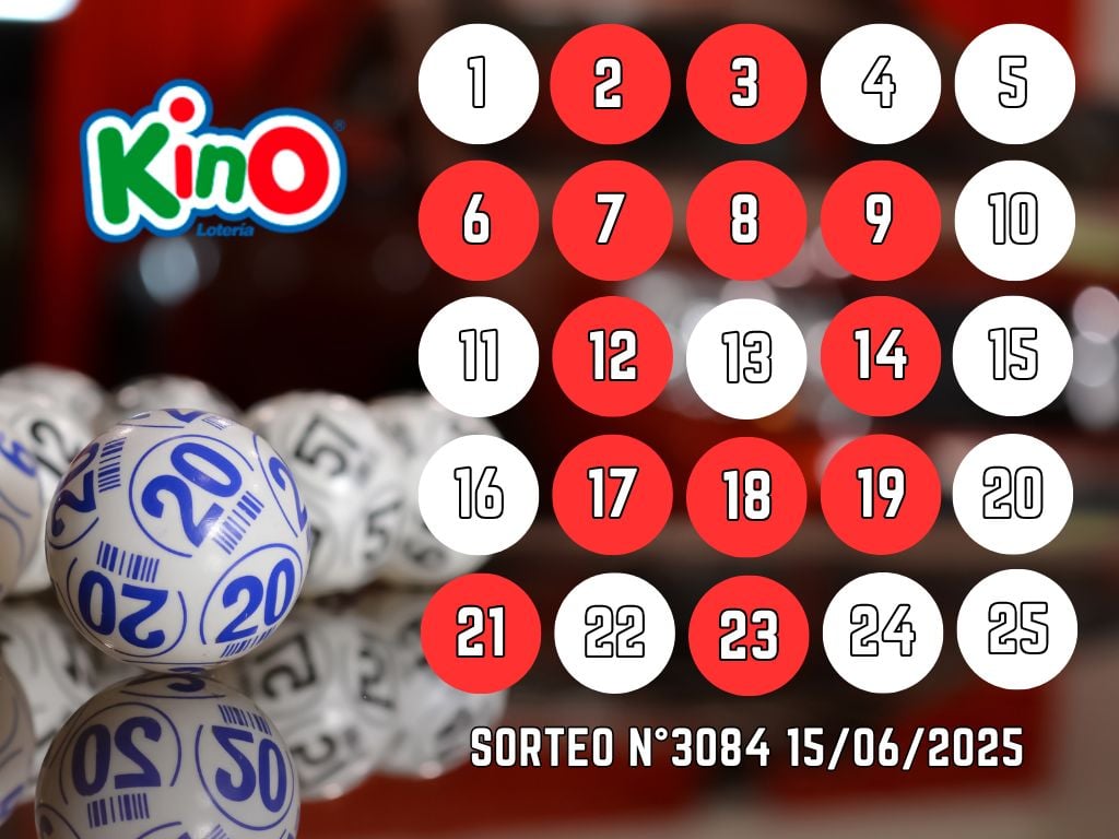 RESULTADOS KINO, SORTEO 3084 - DOMINGO 15 DE JUNIO 2025